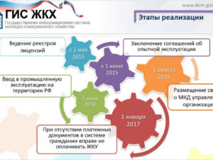 За начисления, которых не будет в системе ГИС ЖКХ, можно не платить, — Минкомсвязь