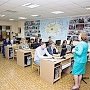 Курсы повышения квалификации работников КФУ