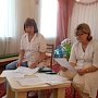 Севастопольские следователи взяли шефство над домом ребёнка