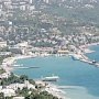 Вдоль побережья Ялты в следующем году может начаться восстановление портов, — Ростенко