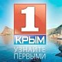 Телерадиокомпания «Крым» представит фильм в честь 200-летия Айвазовского
