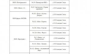 В День города в Ялте впервые будет работать социальный транспорт (ГРАФИК)