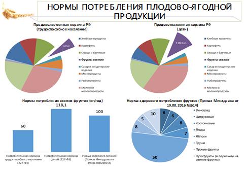 В.И. Кашин: Всё у нас с вами удастся, если с душой будем относиться к делу!