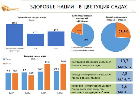 В.И. Кашин: Всё у нас с вами удастся, если с душой будем относиться к делу!