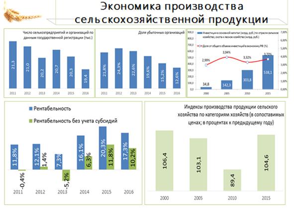 В.И. Кашин: Всё у нас с вами удастся, если с душой будем относиться к делу!