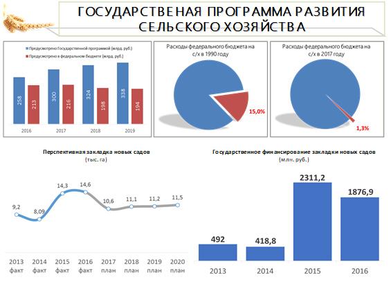 В.И. Кашин: Всё у нас с вами удастся, если с душой будем относиться к делу!