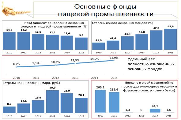 В.И. Кашин: Всё у нас с вами удастся, если с душой будем относиться к делу!