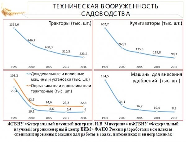 В.И. Кашин: Всё у нас с вами удастся, если с душой будем относиться к делу!