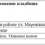 УЖКХ Керчи предлагает желающим обслуживать городские кладбища за 1100000 рублей