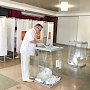 На избирательные участки явилось 33% избирателей Севастополя