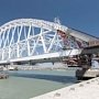 Керченский мост спасает металлургическую отрасль