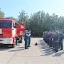 Школа повышения оперативного мастерства для крымских спасателей