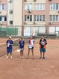 В столице Крыма прошло первенство Крыма по теннису в 5-ти возрастных категориях