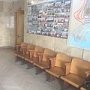 Керченские власти проинспектировали школы города