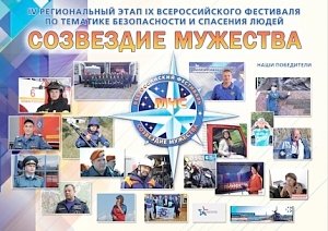 Вручены награды фестиваля «Созвездие мужества»