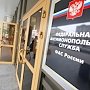 На участников рыночной торговли в Крыму завели уголовные дела