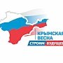 Крым в составе России развивается, а при Украине топтался на месте, — министр экономического развития РК