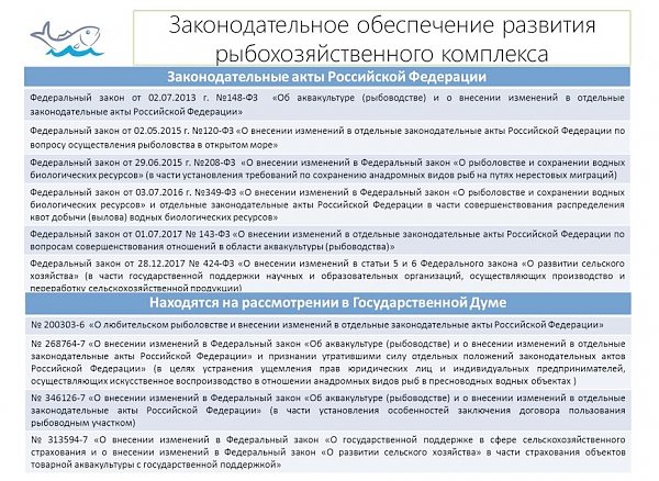 Доклад Председателя Комитета Государственной Думы по аграрным вопросам В.И. Кашина на IV Съезде работников рыбохозяйственного комплекса Российской Федерации