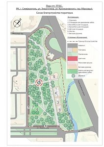 Власти Симферополя показали проекты благоустройства трёх городских парков и скверов