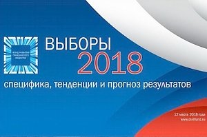 Выборы президента. Единственная интрига выборов в Крыму
