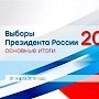 Выборы Президента России – 2018: основные итоги