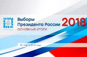 Итоги голосования на выборах президента России