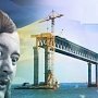 Мечты идиотов. В Киеве считают, что Крымский мост "соединит украинский Крым и украинскую Кубань"
