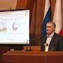 Отчет Сергея Аксенова о работе совета министров в 10 слайдах