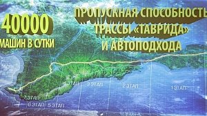 Сергей Карпов: Пропускная способность «Тавриды» позволит принять весь транспорт с материка