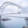 На Крымском мосту завершили монтаж аэродинамических обтекателей автодорожной арки