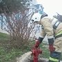МЧС Крыма перед Пасхой проверят пожарную безопасность храмов