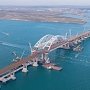 ФСБ будет контролировать обстановку в акватории Керченского пролива
