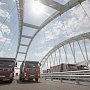 Испытания подтвердили готовность автодорожной части Крымского моста к эксплуатации