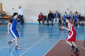 Команды из Евпатории, Керчи и Симферополя победили в восьмом туре юношеского первенства Крыма по баскетболу