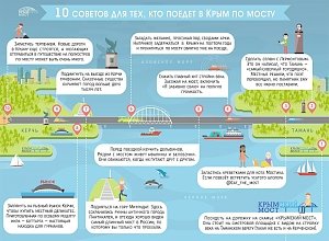 Крымский мост дал 10 советов туристам, собирающимся посетить полуостров