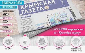Подписчики «Крымской газеты» получают бонусы