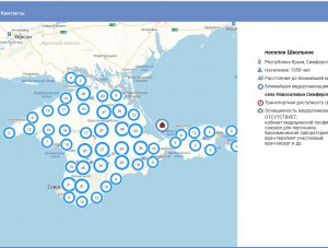 Крымчане имеют возможность сообщить о проблемах с медициной на интерактивную карту ОНФ