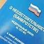 Арбитражного управляющего «Керчьрыбпрома» отстранили от ведения дела о банкротстве, — Госкомрегистр