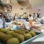 В Севастополе имеют возможность начаться проверки качества питания школьников