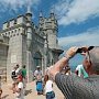 Главгосэкспертиза РФ одобрила реставрацию дворца «Ласточкино гнездо» в Крыму