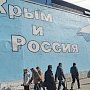 Крымский вопрос, как мерило свободы слова