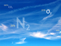 Минприроды РК: В атмосферном воздухе Армянска 24 сентября концентрация хлорида водорода ниже предела обнаружения