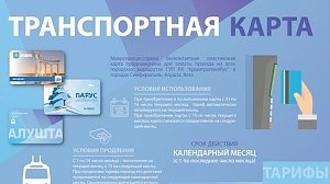 Крымтроллейбус с 1 октября водит транспортные электронеые карты