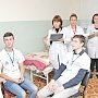 В Крыму проходит конкурс профмастерства между людей с особенностями здоровья