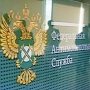 Крымский УФАС проверил управление капитального строительства Алушты