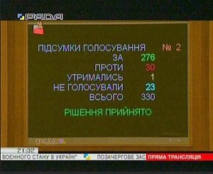 Военное положение на Украине ввели не везде