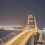 Крымский мост: задачи на 2019 год