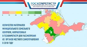Восемь муниципальных образований Крыма должны усилить работу по контролю над соблюдением норм земельного законодательства