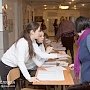 Крымские школьники демонстрируют глубокие знания истории