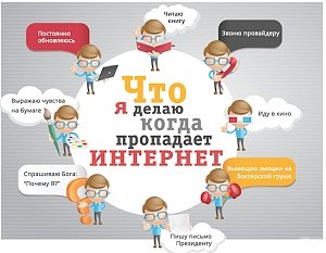 Воскресенье без интернета: миссия невыполнима?